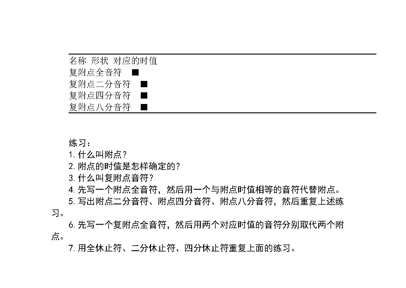 音高和时值《附点》中小学音乐知识