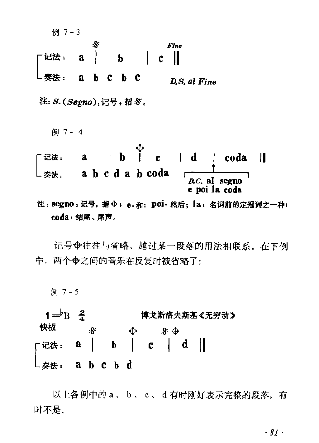 各种记号《段落反复记号》