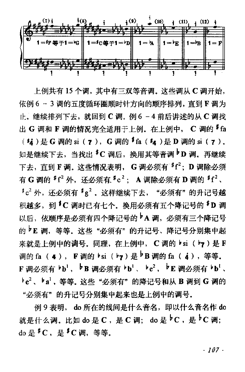 两谱调号的对照及do的位置