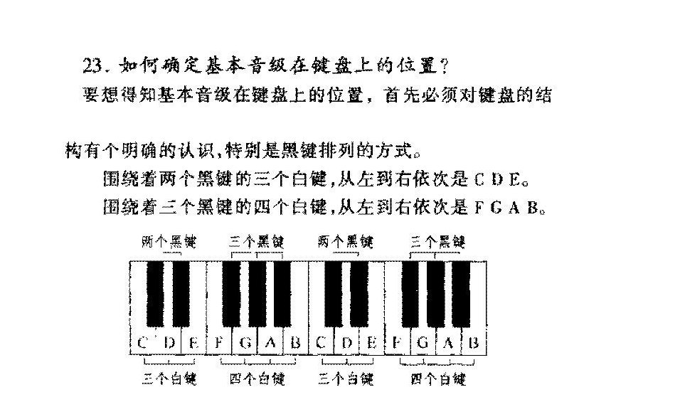 如何确定基本音级在键盘上的位置?