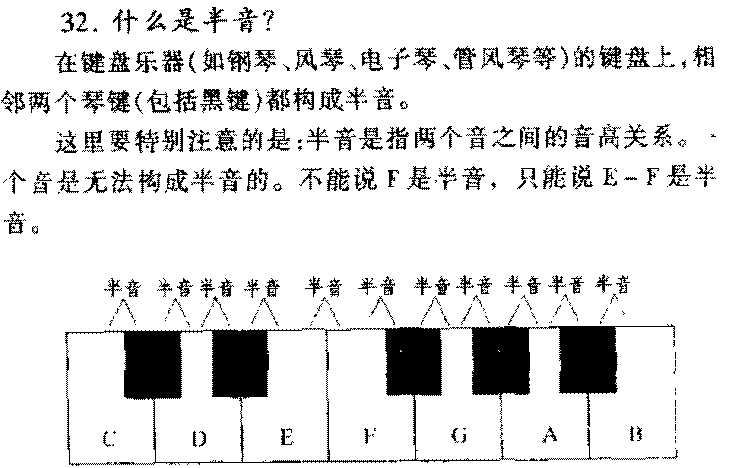 什么是半音?