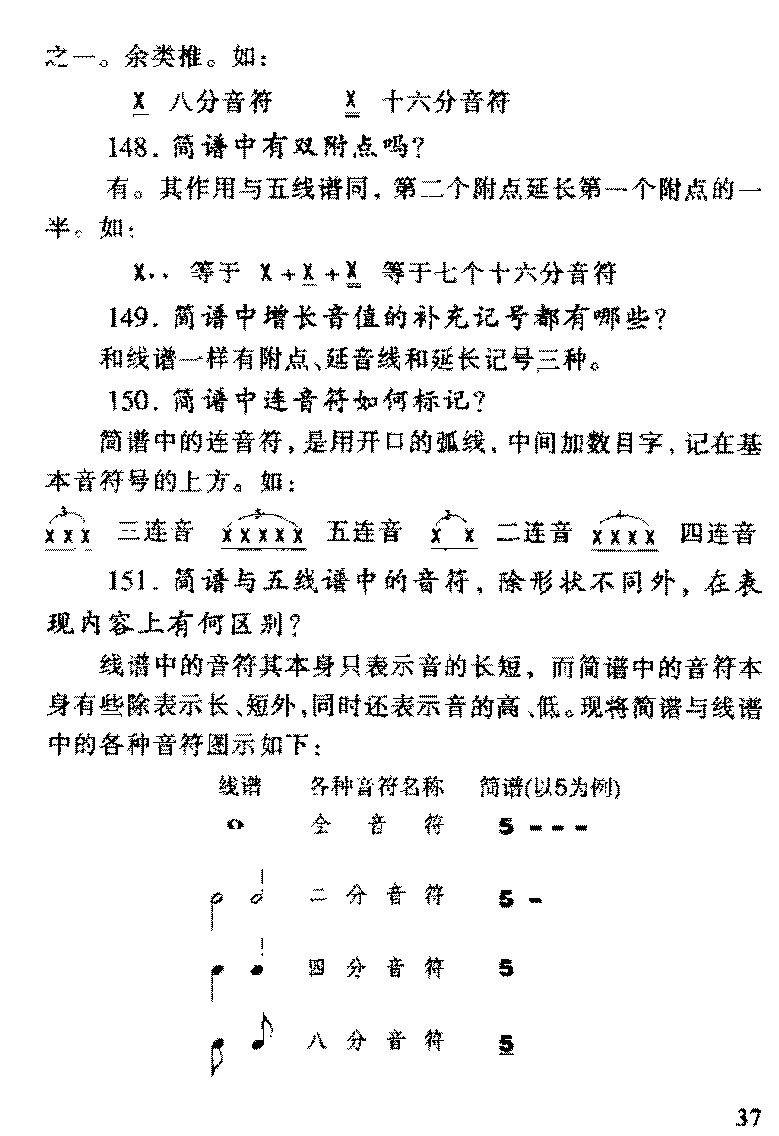 简谱与线谱有何不同？简谱与线谱区别常见问题大全