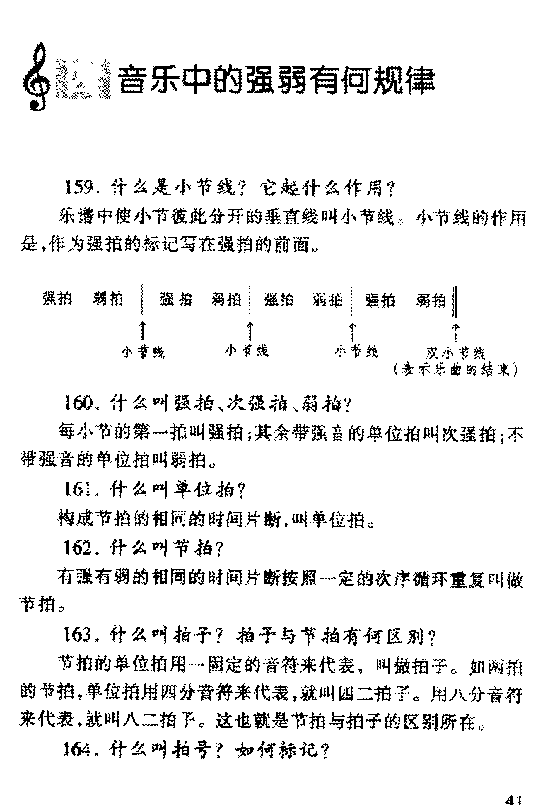 音乐强弱常见问题汇总