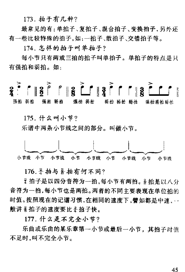 音乐强弱常见问题汇总