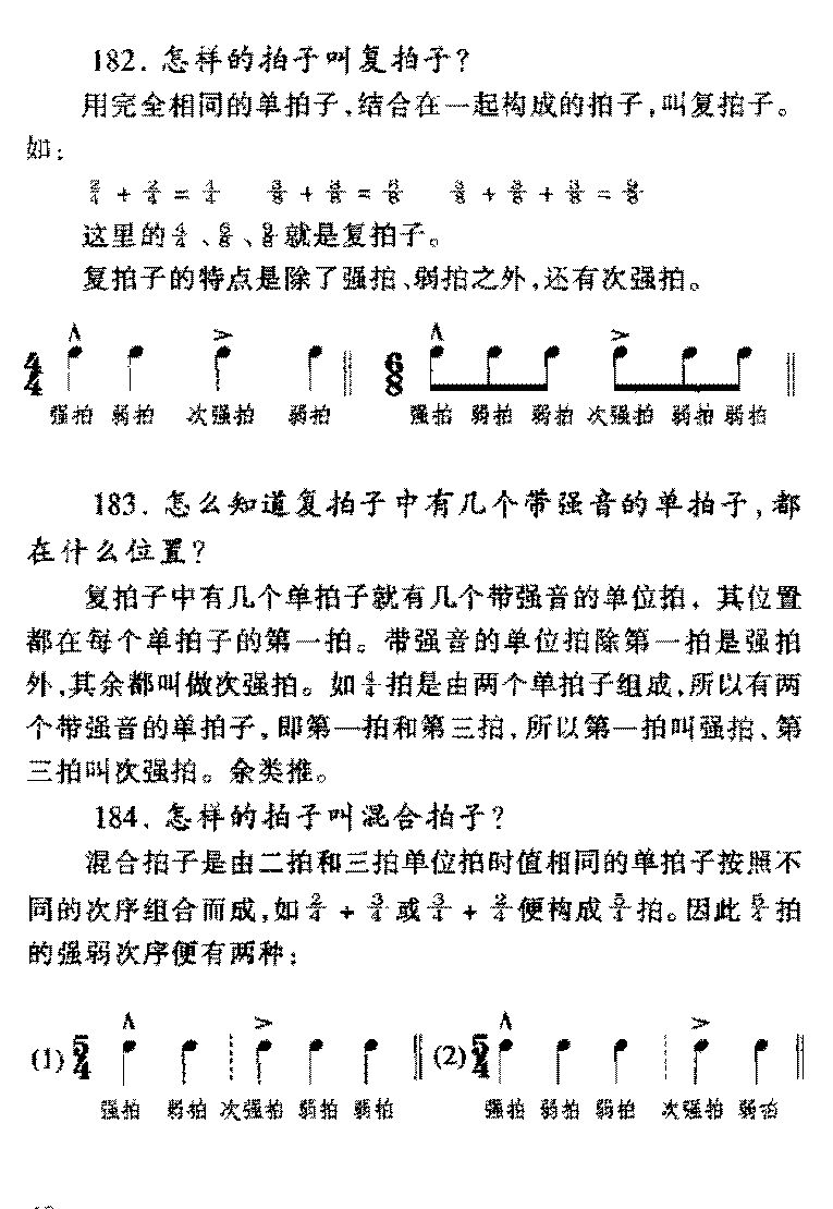 音乐强弱常见问题汇总