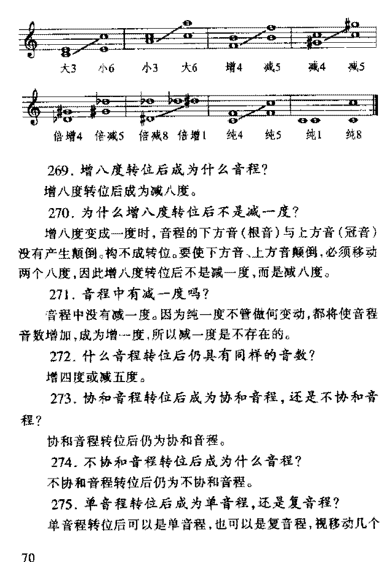 怎亲识别音程？关于音程常见问题解答