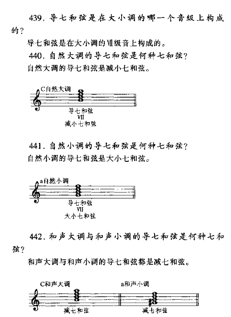 调式中的音程及和弦知识