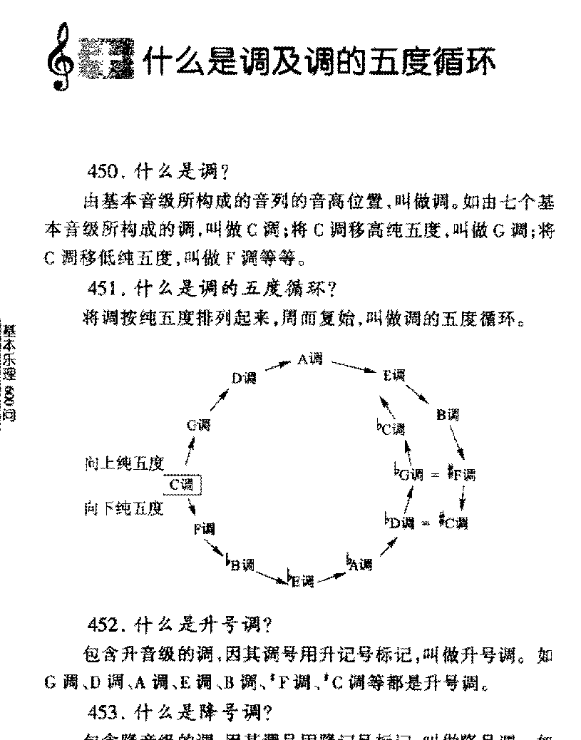 调及调的五度循环常见问题解答