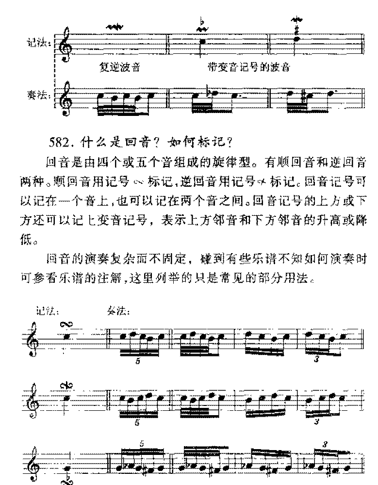记谱法中常用记号知识解答