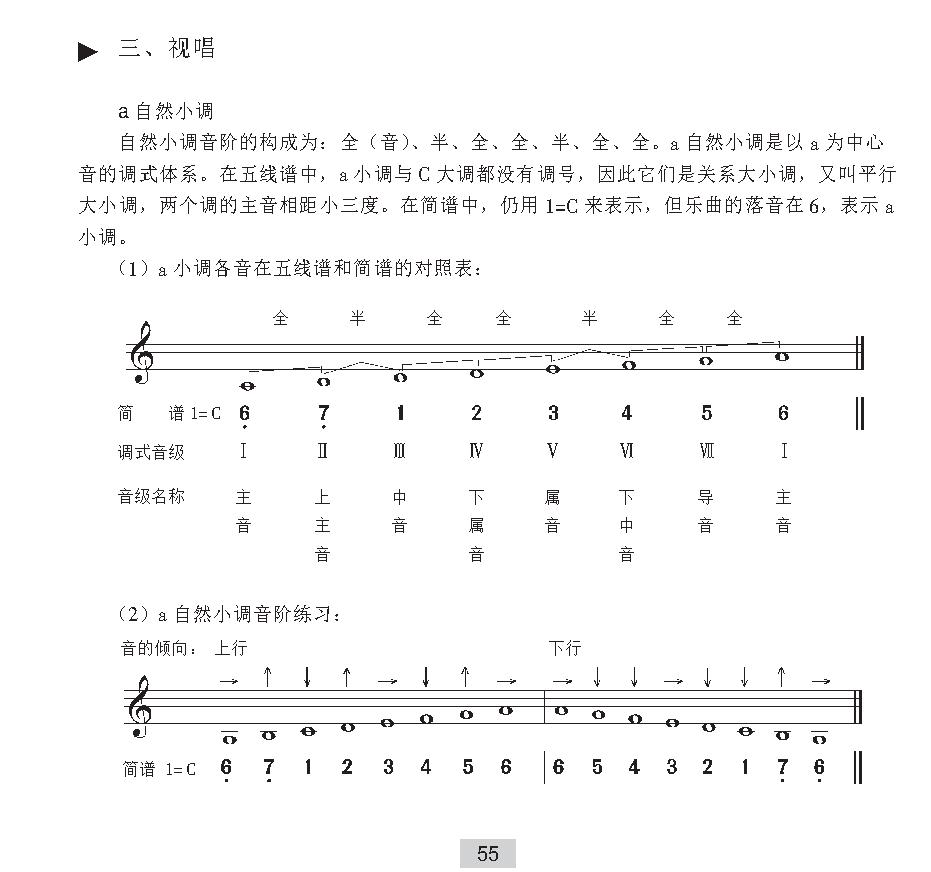 《视唱》a自然小调