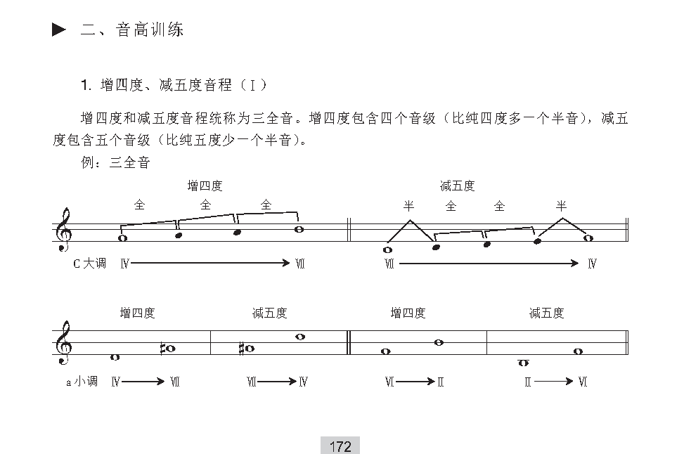 《音高训练》D大调音组练习
