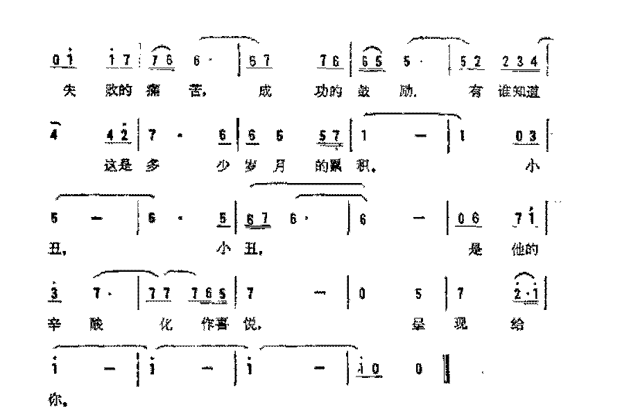 简谱《小丑》(台湾)孙仪 词/刘家昌曲