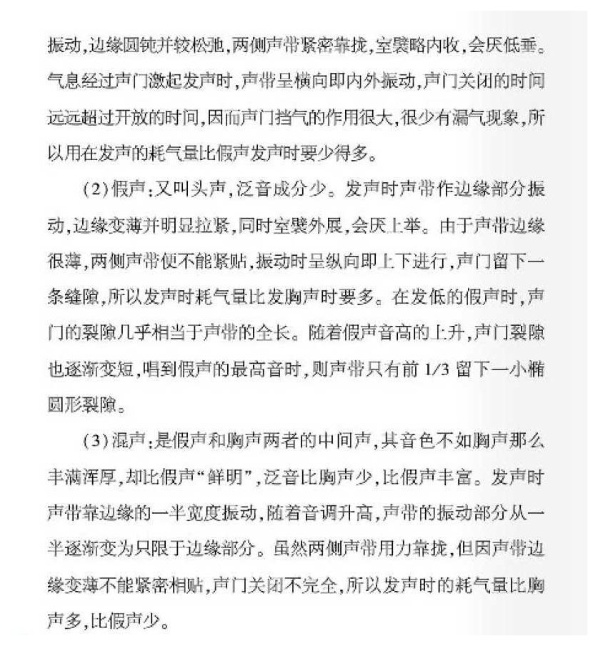 声乐基础知识《声带功能的不同状态是指什么？》