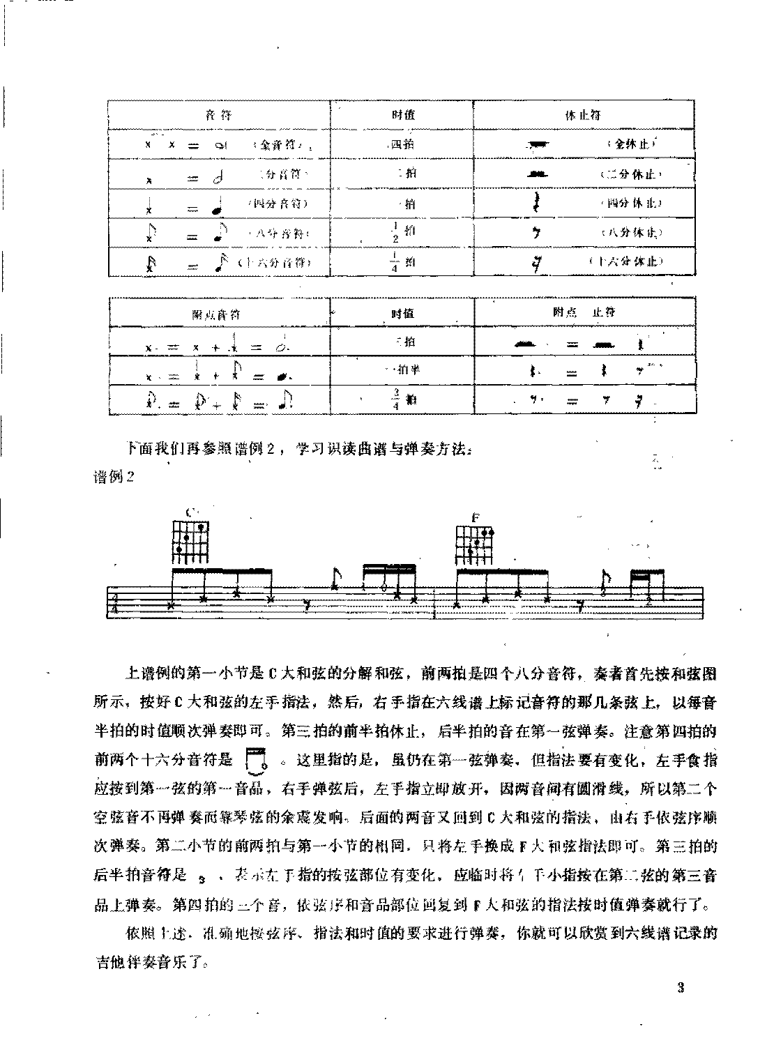 吉他乐谱知识及演奏说明