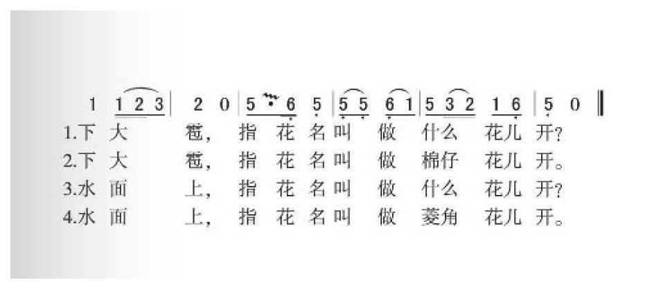 江都民歌《香火调》简谱