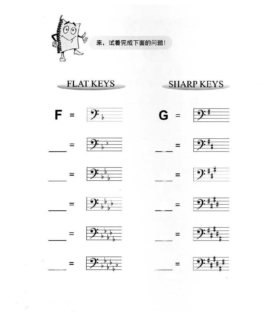 电贝司基础教程《大调音阶与调号》