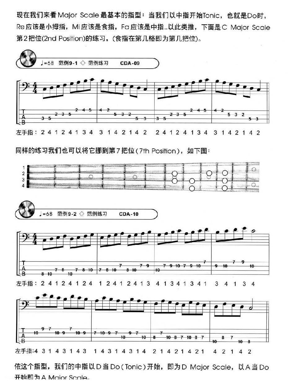 电贝司基础教程《大调音阶与调号》