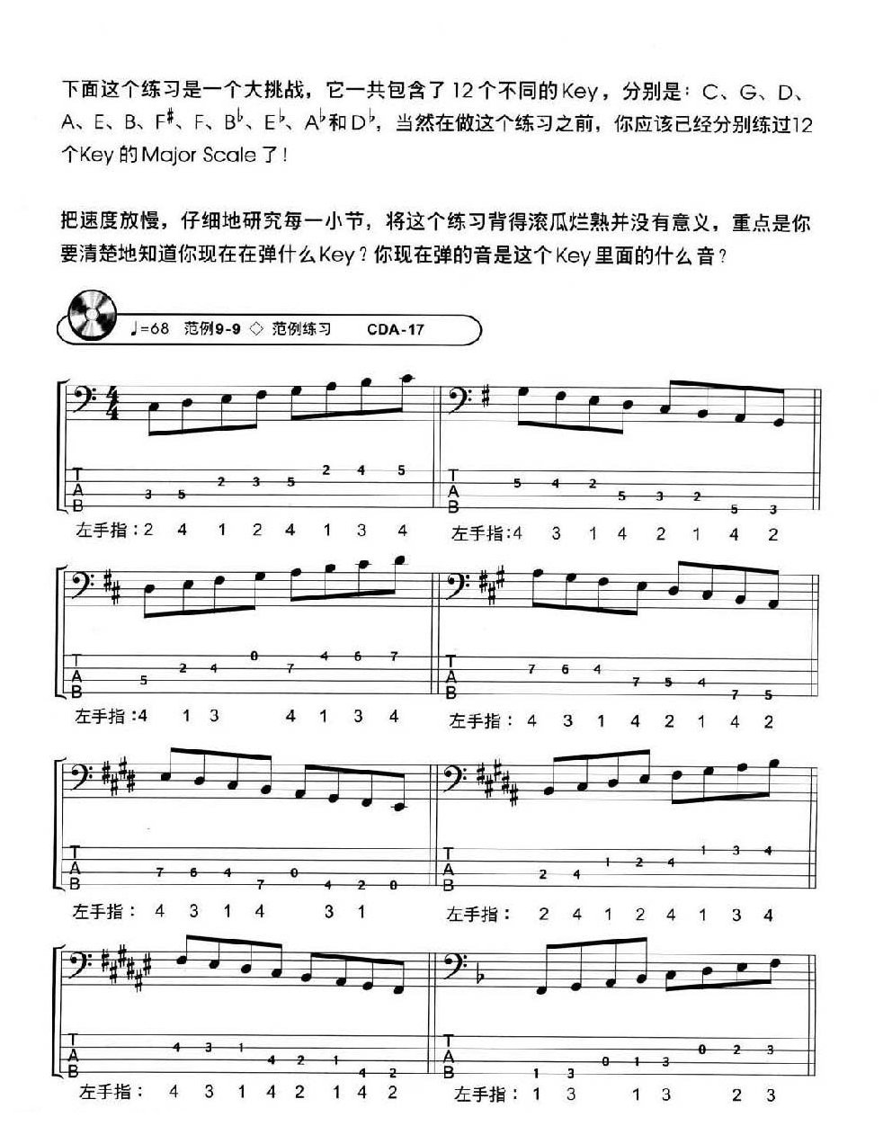 电贝司基础教程《大调音阶与调号》