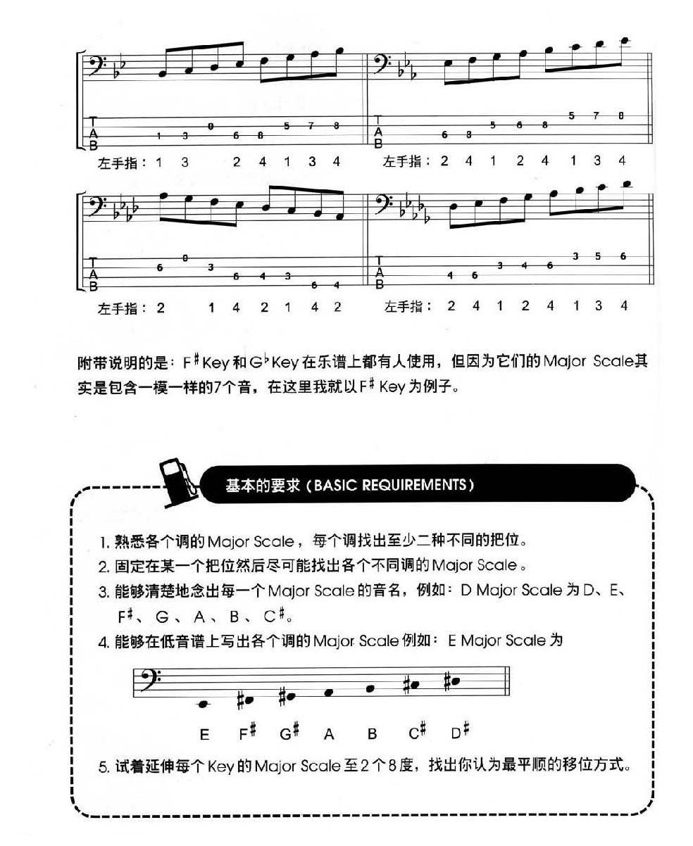电贝司基础教程《大调音阶与调号》