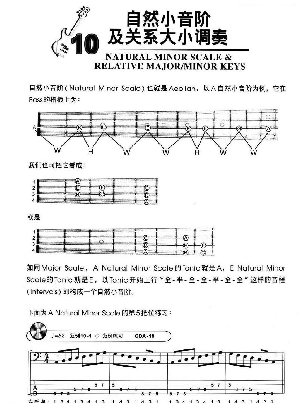 电贝司基础教程《自然小音阶及关系大小调奏》