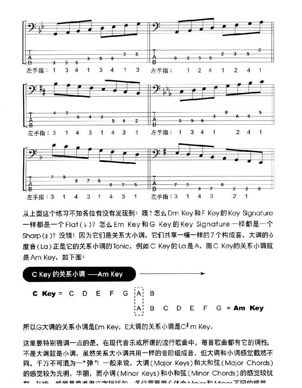 电贝司基础教程《自然小音阶及关系大小调奏》