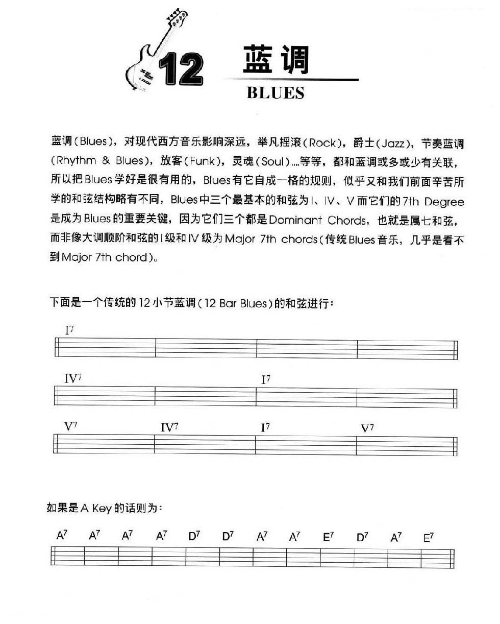 电贝司基础教程《蓝调 Blues》