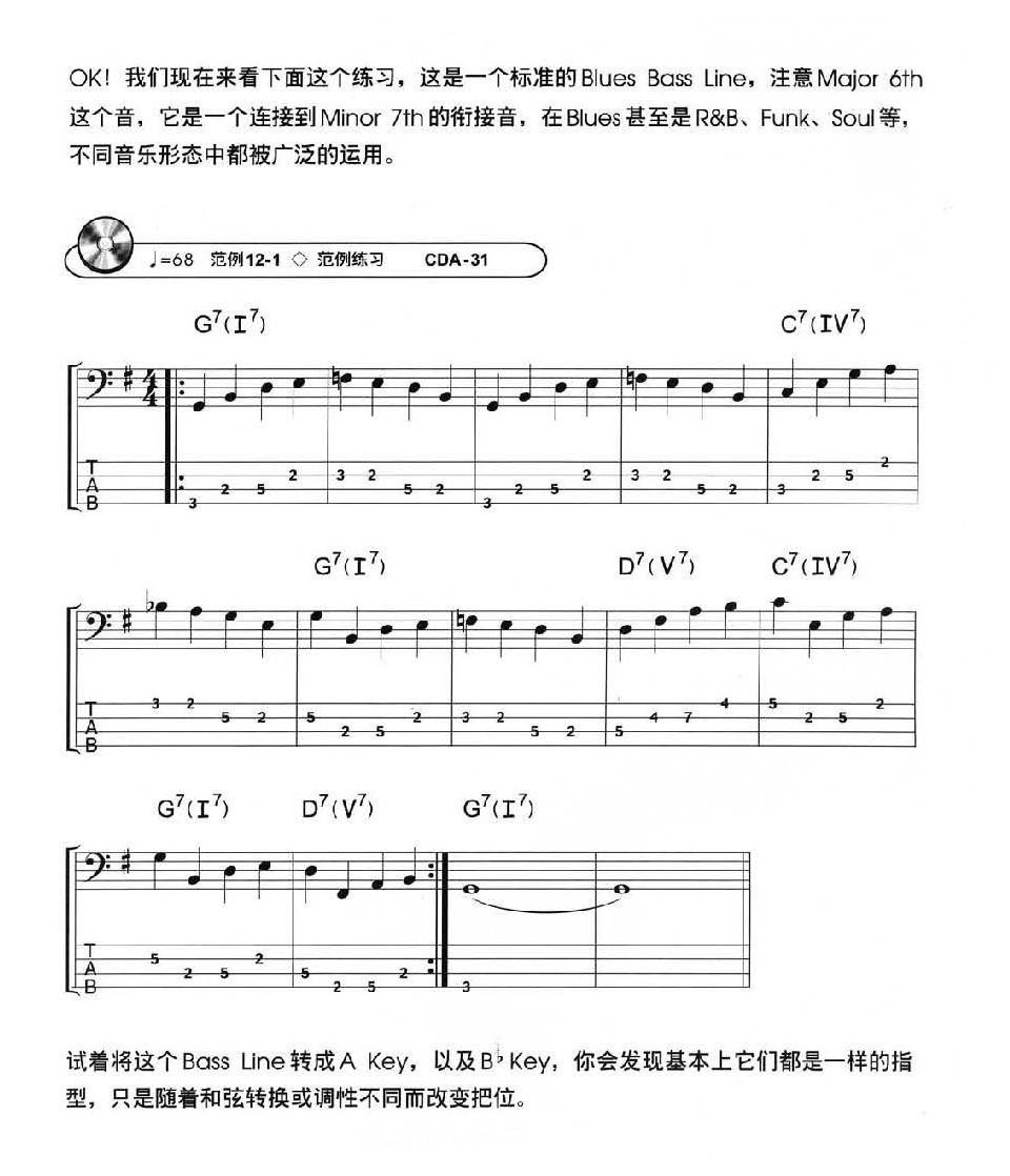 电贝司基础教程《蓝调 Blues》