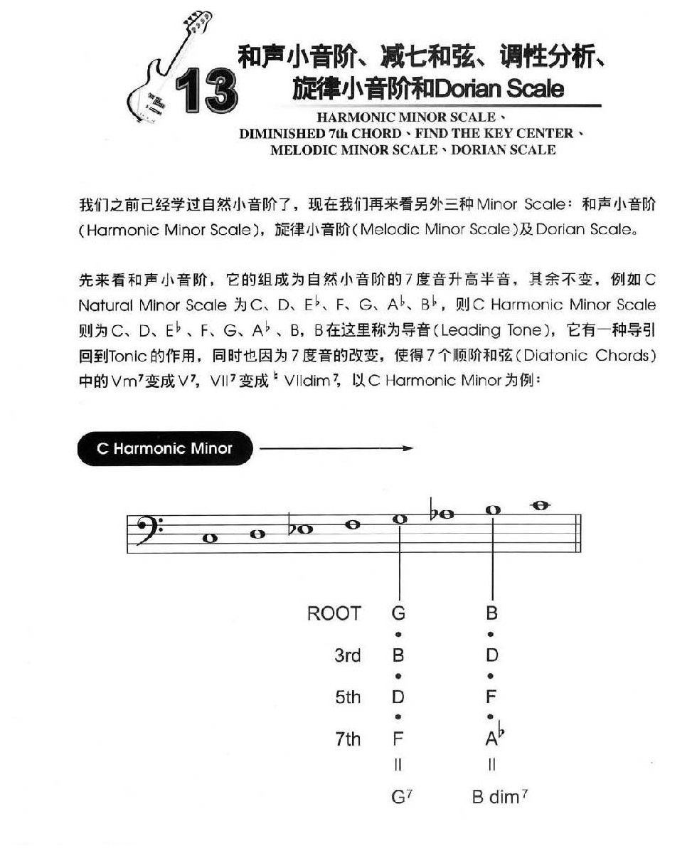 和声小音阶、减七和弦、调性分析、旋律小音阶及Dorian Scale