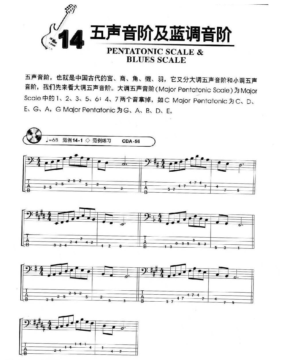电贝司基础教程《五声音阶即蓝调音阶》