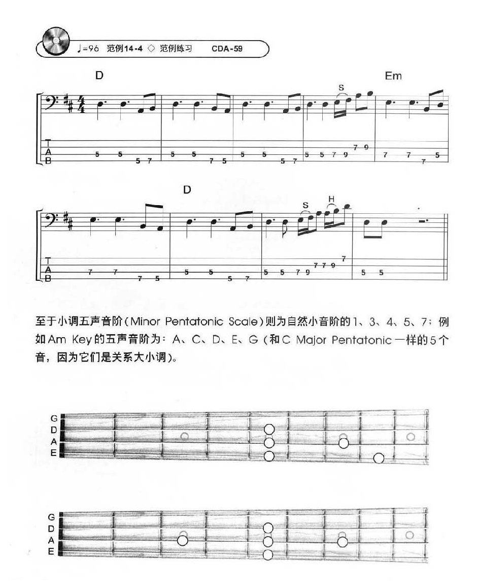 电贝司基础教程《五声音阶即蓝调音阶》