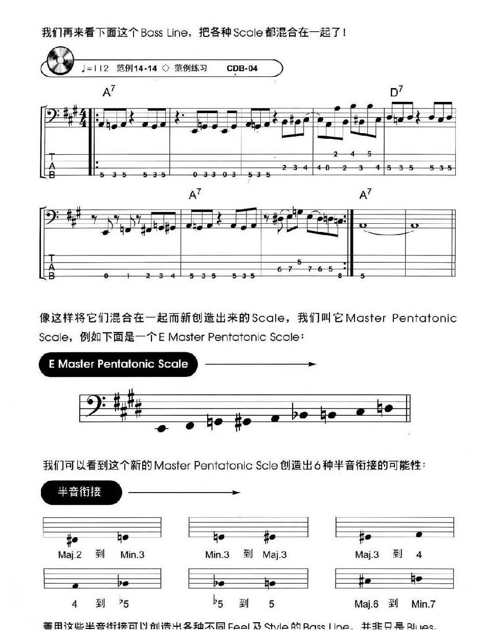 电贝司基础教程《五声音阶即蓝调音阶》