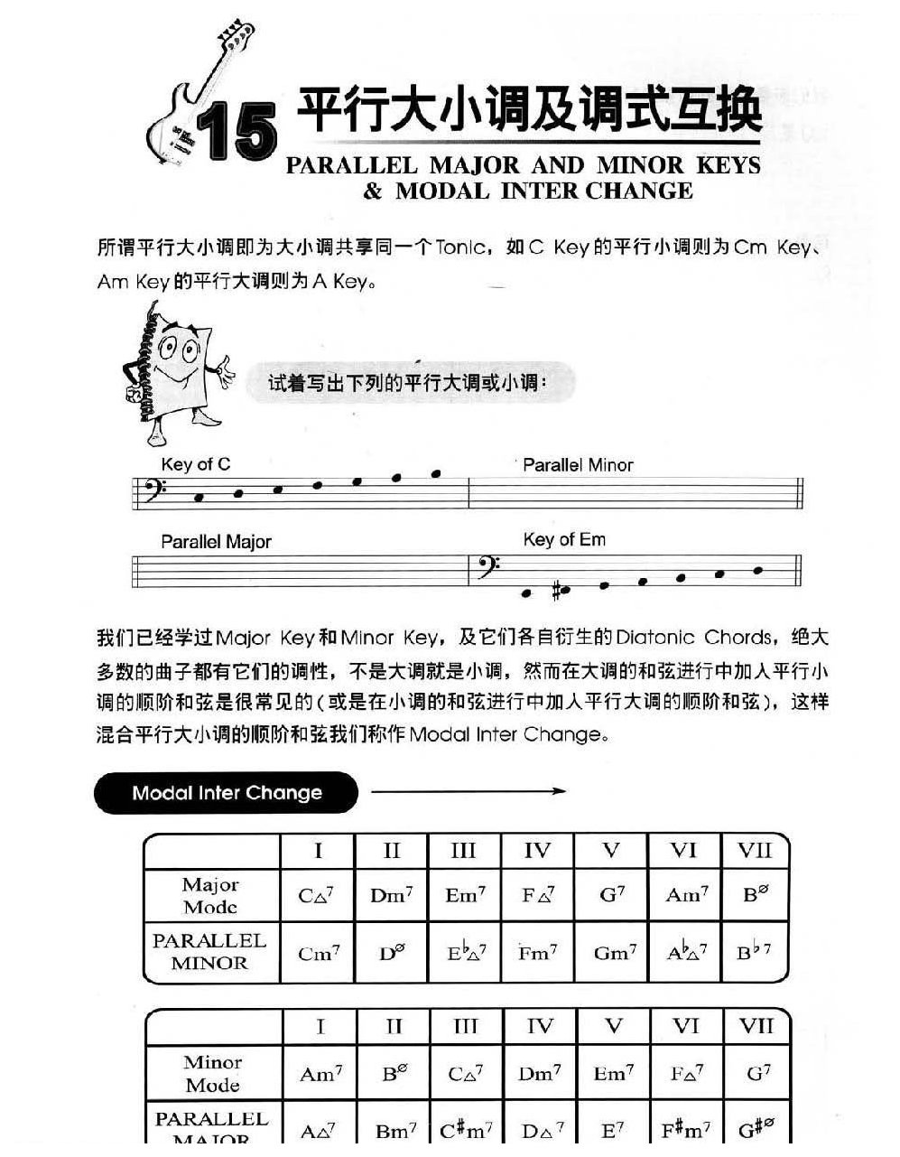 电贝司基础教程《平行大小调及调式互换》