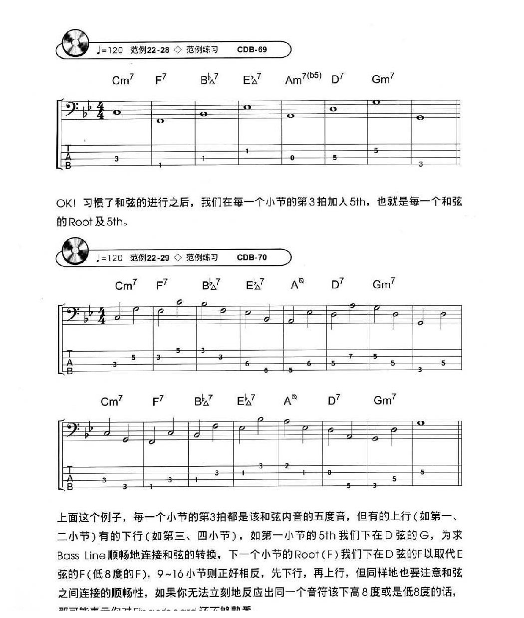 电贝司基础教程《不同的音乐类型》