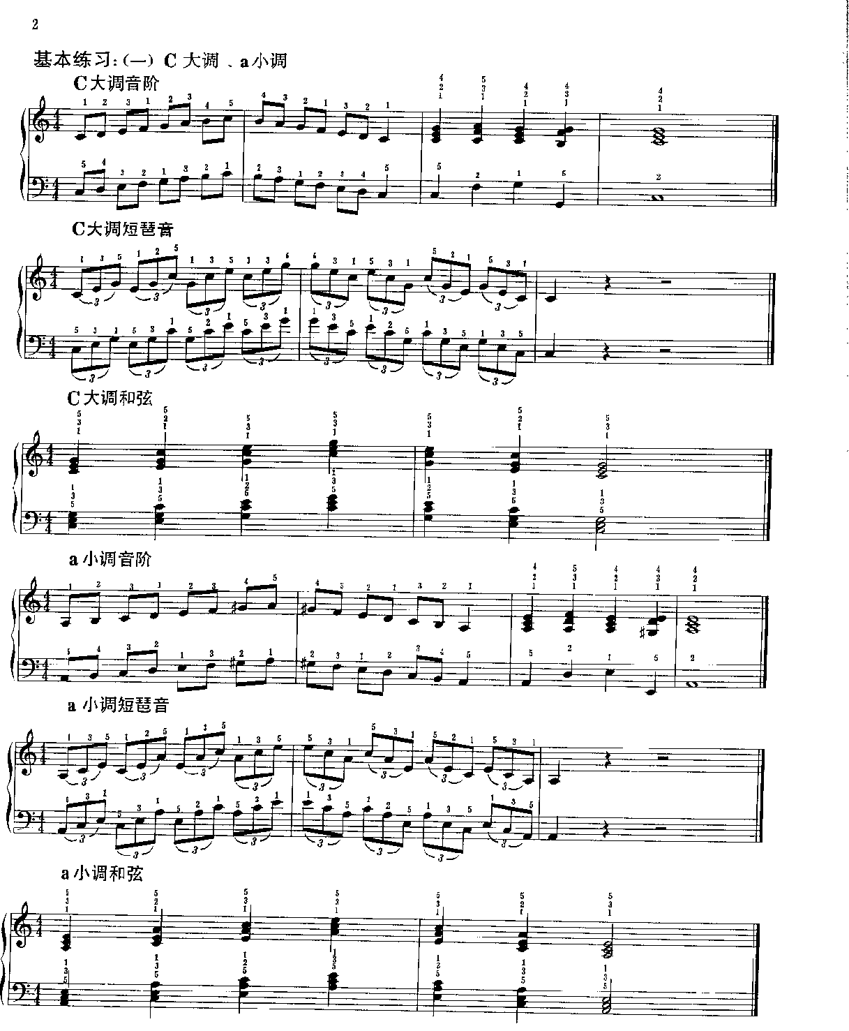 电子琴一级基本练习曲