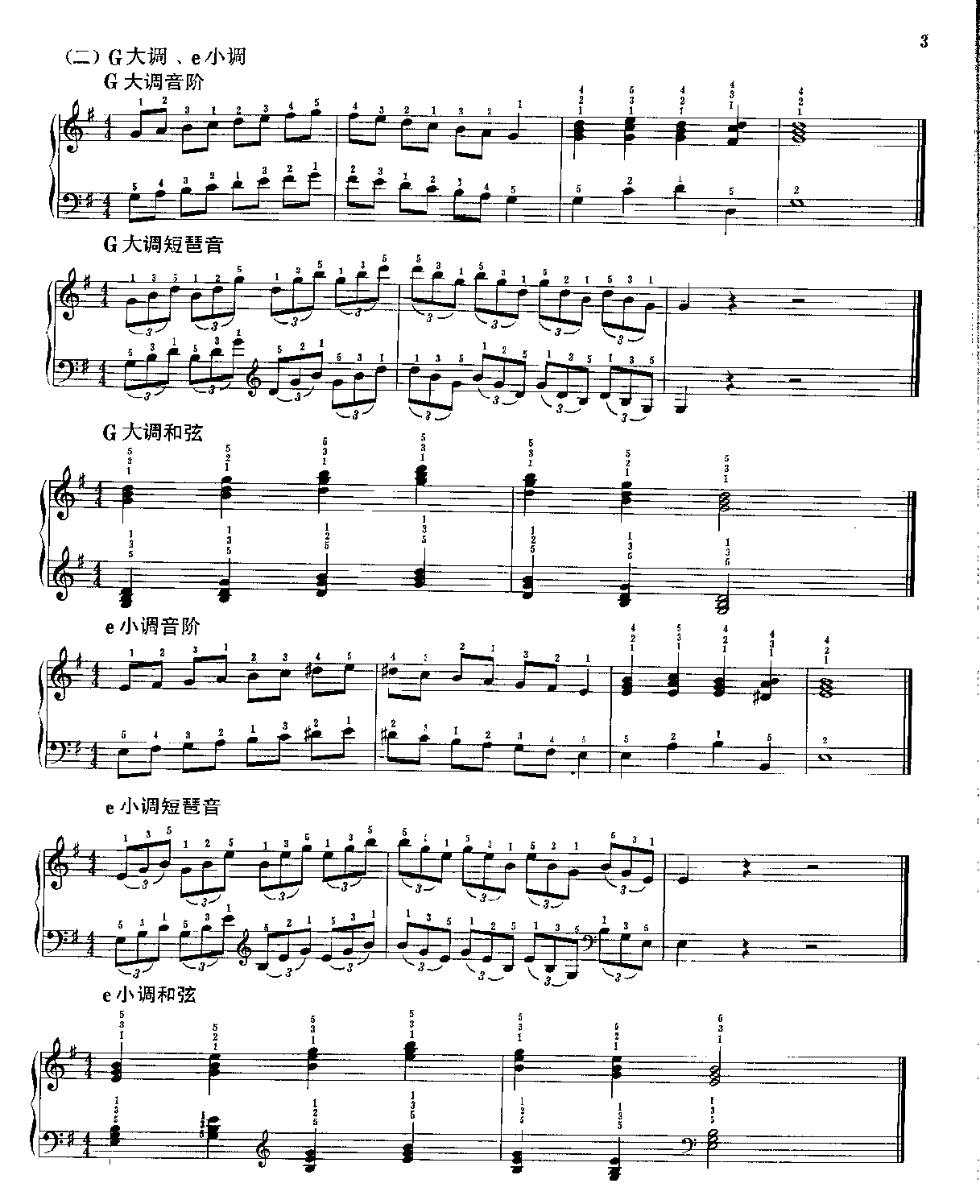 电子琴一级基本练习曲