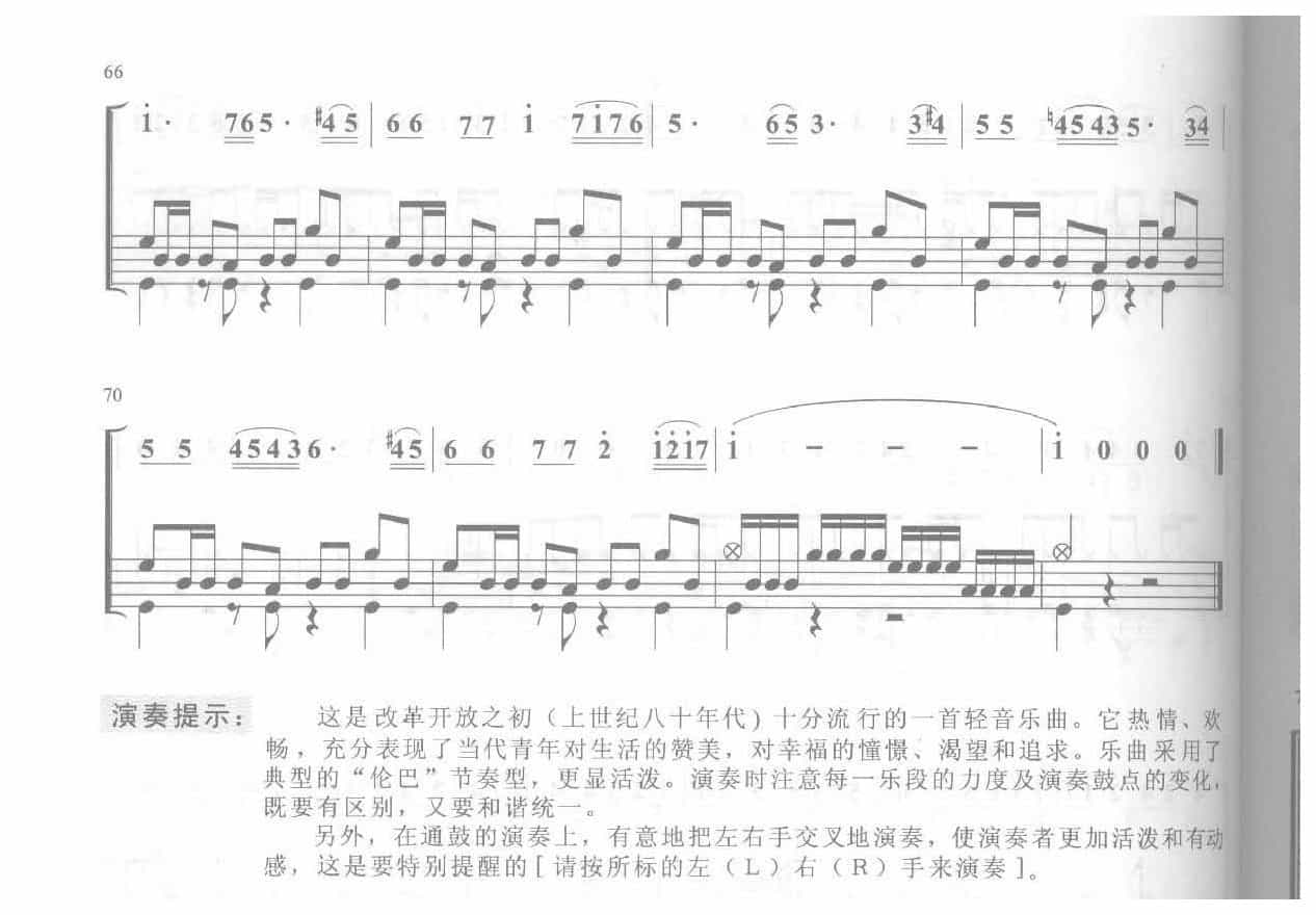 爵士鼓独奏乐曲谱《祝你幸福》高炳点 编配