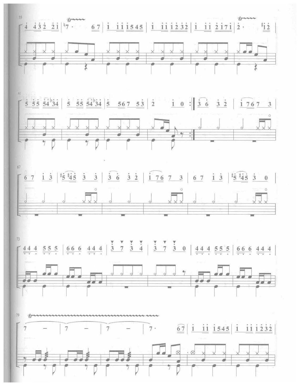 爵士鼓独奏乐曲谱《卡门序曲》比才 作曲