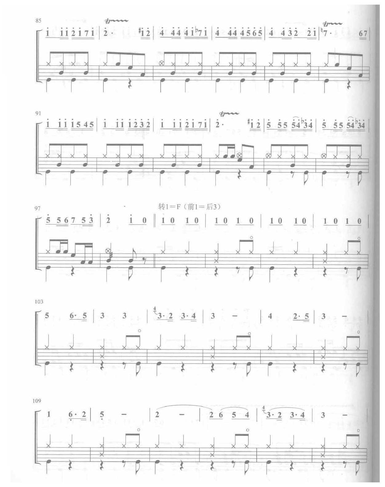 爵士鼓独奏乐曲谱《卡门序曲》比才 作曲