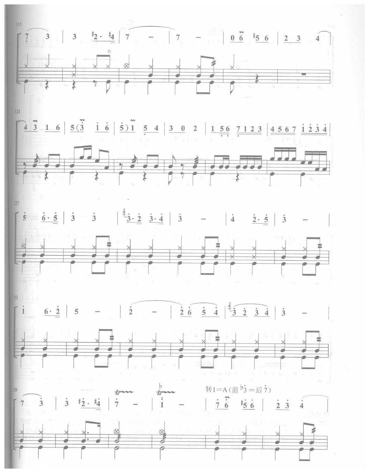 爵士鼓独奏乐曲谱《卡门序曲》比才 作曲