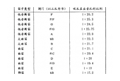 中国箫笛制作的工艺流程