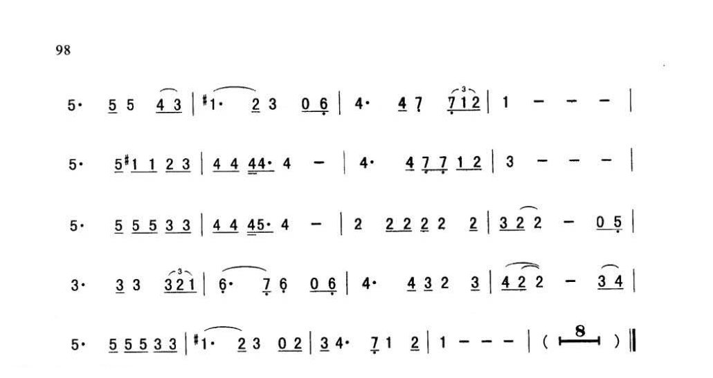 萨克斯金曲《爱的箴言》高炳点 记谱