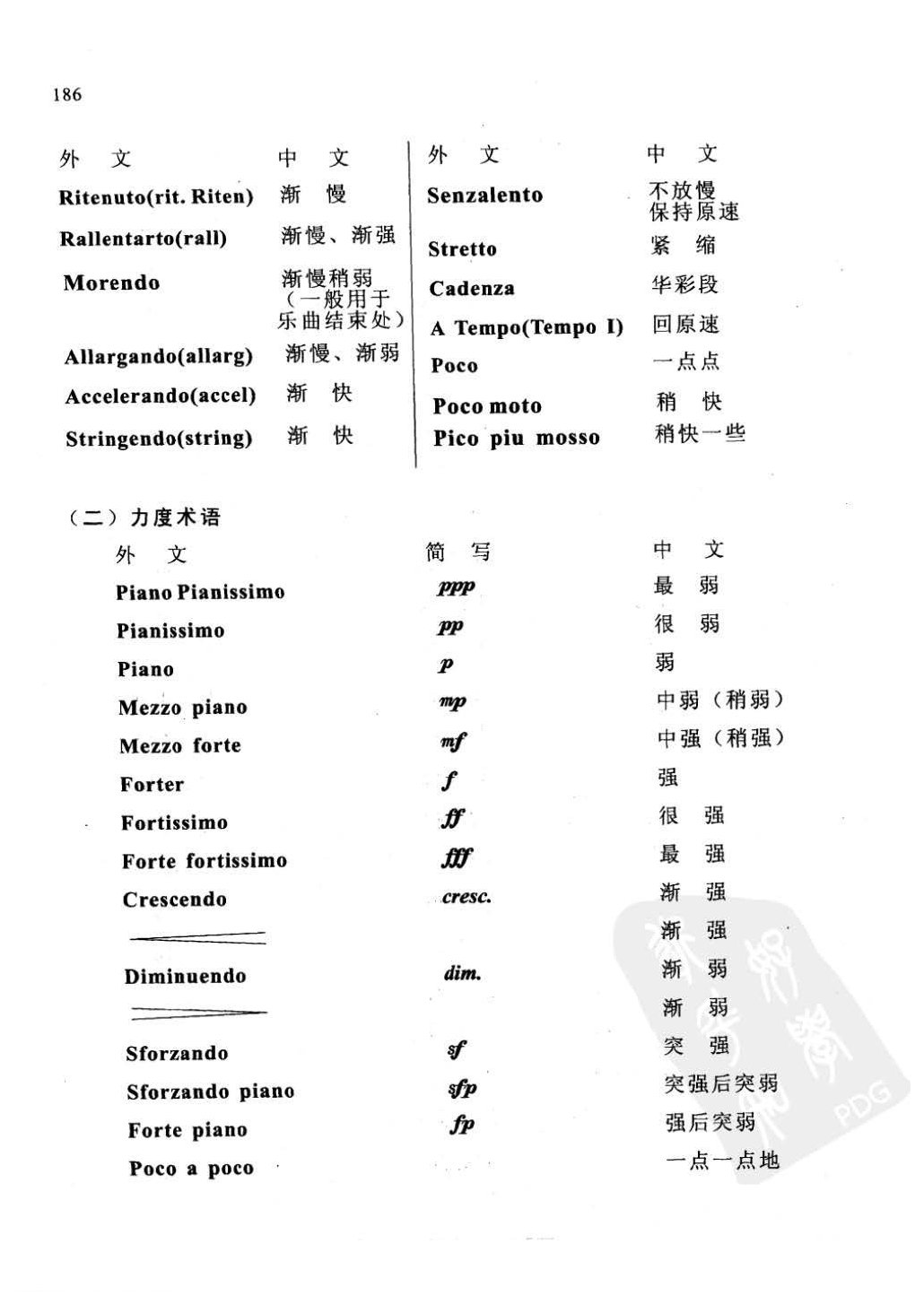 常用音乐语中外文对照表