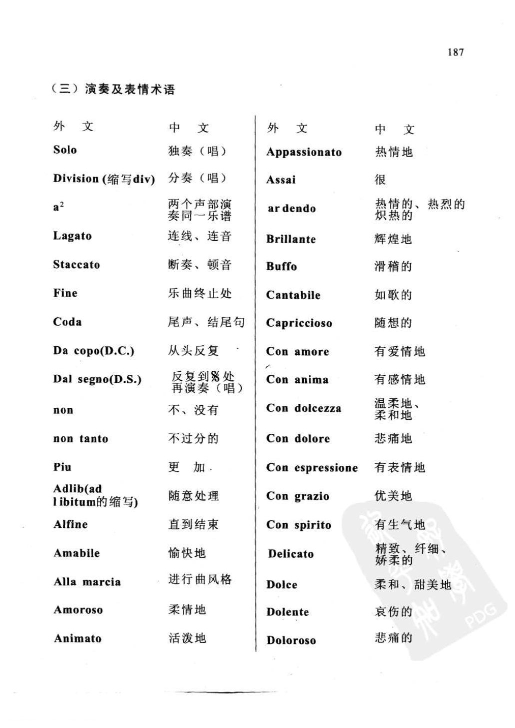 常用音乐语中外文对照表