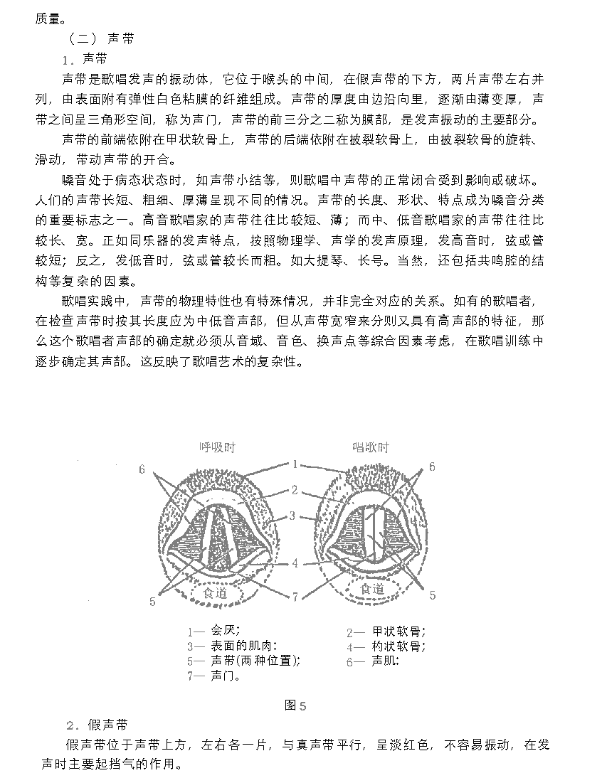 歌唱的生理基础《歌唱的发声器官与运用》