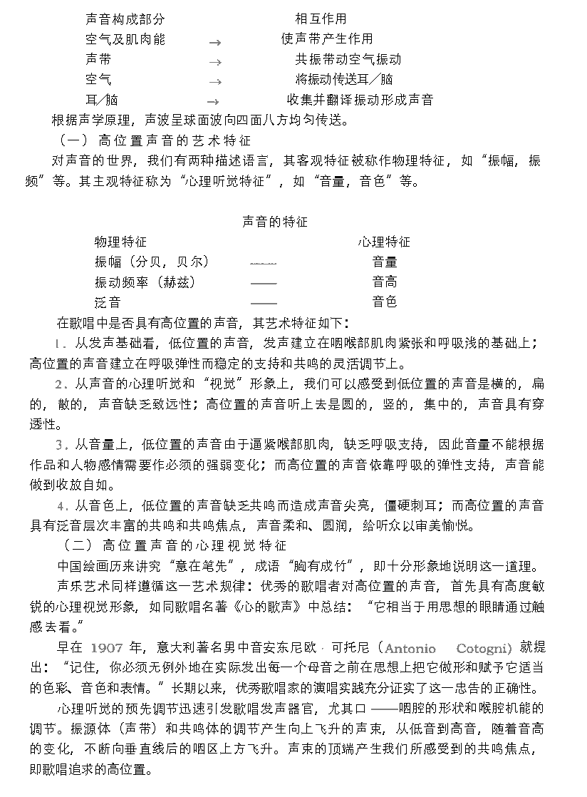 歌唱的生理基础《声音的高位置》