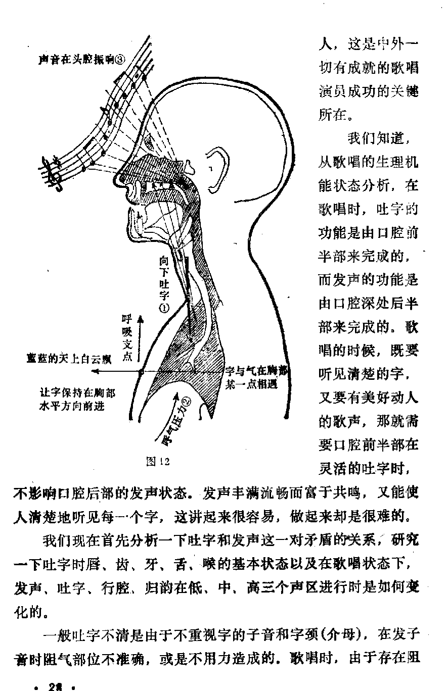 声乐教学笔记《喉头向下挡气吐字发音法》