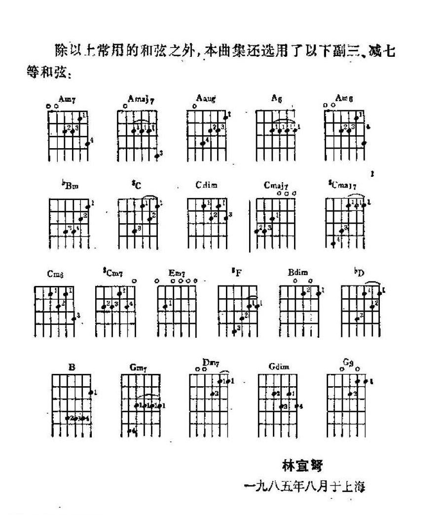 吉他伴奏符号说明