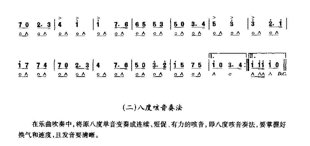复音口琴简谱《快乐铜匠/彼得曲》九级:五度和音奏法