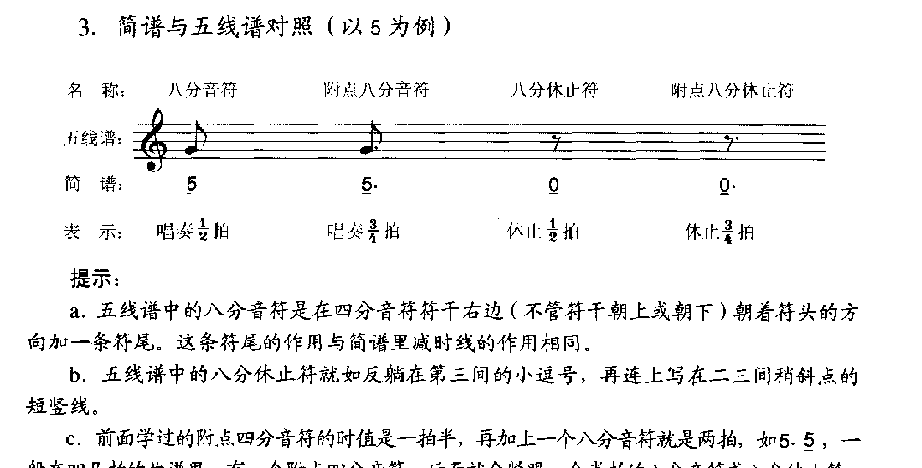 口琴乐理知识《八分音符与八分休止符》