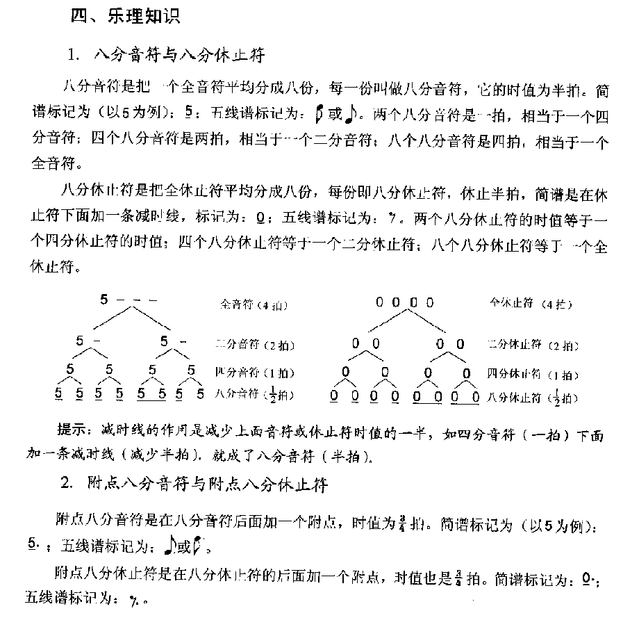 口琴乐理知识《八分音符与八分休止符》